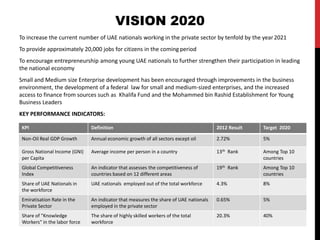 To increase the current number of UAE nationals working in the private sector by tenfold by the year2021
To provide approximately 20,000 jobs for citizens in the coming period
To encourage entrepreneurship among young UAE nationals to further strengthen their participation in leading
the national economy
Small and Medium size Enterprise development has been encouraged through improvements in the business
environment, the development of a federal law for small and medium-sized enterprises, and the increased
access to finance from sources such as Khalifa Fund and the Mohammed bin Rashid Establishment for Young
Business Leaders
KEY PERFORMANCE INDICATORS:
VISION 2020
KPI Definition 2012 Result Target 2020
Non-Oil Real GDP Growth Annual economic growth of all sectors except oil 2.72% 5%
Gross National Income (GNI)
per Capita
Average income per person in a country 13th Rank Among Top 10
countries
Global Competitiveness
Index
An indicator that assesses the competitiveness of
countries based on 12 different areas
19th Rank Among Top 10
countries
Share of UAE Nationals in
the workforce
UAE nationals employed out of the total workforce 4.3% 8%
Emiratisation Rate in the
Private Sector
An indicator that measures the share of UAE nationals
employed in the private sector
0.65% 5%
Share of "Knowledge
Workers" in the labor force
The share of highly skilled workers of the total
workforce
20.3% 40%
 