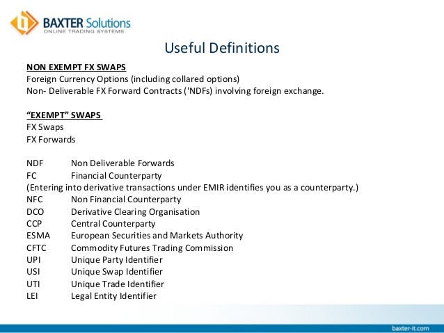 Fx options emir