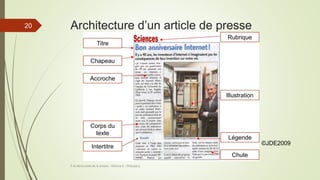 Architecture d’un article de presse
À la découverte de la presse - Séance 6 - ©Gaujacq
20
Chapeau
Titre
Accroche
Corps du
texte
Rubrique
Illustration
Légende
Chute
©JDE2009
Intertitre
 