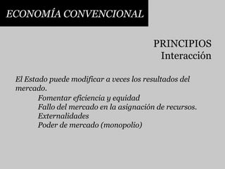ECONOMÍA CONVENCIONALPRINCIPIOSInteracciónEl Estado puede modificar a veces los resultados delmercado.Fomentar eficiencia y equidadFallo del mercado en la asignación de recursos.ExternalidadesPoder de mercado (monopolio)