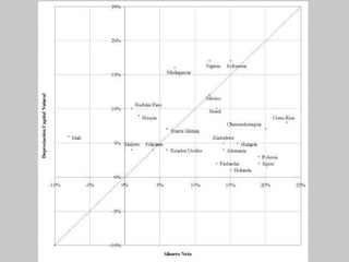 ECONOMÍA AMBIENTALDEFINICIÓNEstudio de los problemas ambientales con la perspectivade la economía.Cómo y por qué las personas, las organizaciones y elgobierno toman decisiones sobre el uso de los recursosnaturales.Consecuencias del uso de los recursos naturales.Economía de los recursos  y del análisis del impactoambiental.