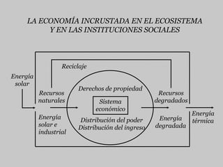 ECONOMÍA ECOLÓGICAFUNDAMENTOSHumanos como componente importante del sistema.Evolución conjunta de: preferencias, tecnología yorganización cultural.Oportunidades y limitaciones ecológicas.Objetivo macro: sostenibilidad del sistema económico-ecológico combinado.Carácter transdisciplinario, pluralista e integrativo.Problemas por encima de instrumentos.Escéptica con relación al progreso técnico.