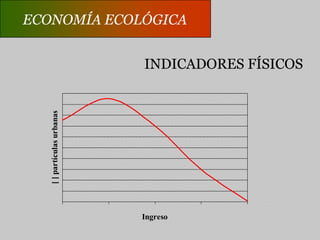  Los individuos humanos pueden prosperar.