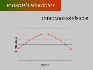  Las culturas humanas pueden desarrollarse.ECONOMÍA ECOLÓGICASUSTENTABILIDAD Los efectos de la actividad humana se mantienen   dentro de unos límites. No se destruye la diversidad   ni la complejidad o el funcionamiento del sistema   ecológico que le sirve de sostenimiento a la vida. Mantenimiento del “capital natural”, considerado como crítico para la economía.