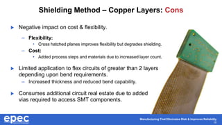 Manufacturing That Eliminates Risk & Improves Reliability
16
Shielding Method – Copper Layers: Cons
 Negative impact on c...