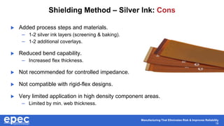 Manufacturing That Eliminates Risk & Improves Reliability
18
Shielding Method – Silver Ink: Cons
 Added process steps and...