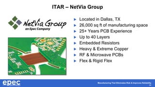 Manufacturing That Eliminates Risk & Improves Reliability
34
ITAR – NetVia Group
 Located in Dallas, TX
 26,000 sq ft of...