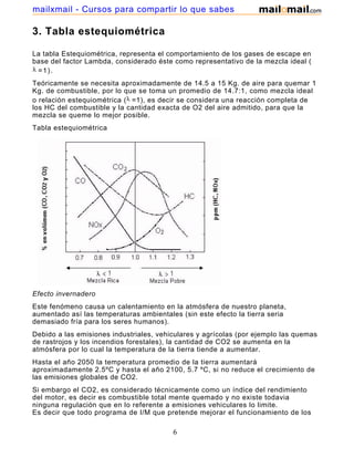 mailxmail - Cursos para compartir lo que sabes

3. Tabla estequiométrica

La tabla Estequiométrica, representa el comportamiento de los gases de escape en
base del factor Lambda, considerado éste como representativo de la mezcla ideal (
 =1).
Teóricamente se necesita aproximadamente de 14.5 a 15 Kg. de aire para quemar 1
Kg. de combustible, por lo que se toma un promedio de 14.7:1, como mezcla ideal
o relación estequiométrica ( =1), es decir se considera una reacción completa de
los HC del combustible y la cantidad exacta de O2 del aire admitido, para que la
mezcla se queme lo mejor posible.
Tabla estequiométrica




Efecto invernadero
Este fenómeno causa un calentamiento en la atmósfera de nuestro planeta,
aumentado así las temperaturas ambientales (sin este efecto la tierra seria
demasiado fría para los seres humanos).
Debido a las emisiones industriales, vehiculares y agrícolas (por ejemplo las quemas
de rastrojos y los incendios forestales), la cantidad de CO2 se aumenta en la
atmósfera por lo cual la temperatura de la tierra tiende a aumentar.
Hasta el año 2050 la temperatura promedio de la tierra aumentará
aproximadamente 2.5ºC y hasta el año 2100, 5.7 ºC, si no reduce el crecimiento de
las emisiones globales de CO2.
Si embargo el CO2, es considerado técnicamente como un índice del rendimiento
del motor, es decir es combustible total mente quemado y no existe todavia
ninguna regulación que en lo referente a emisiones vehiculares lo limite.
Es decir que todo programa de I/M que pretende mejorar el funcionamiento de los

                                         6
 