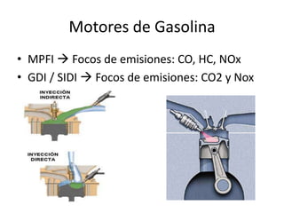 Motores de Gasolina
• MPFI  Focos de emisiones: CO, HC, NOx
• GDI / SIDI  Focos de emisiones: CO2 y Nox
 