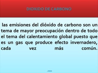 DIOXIDO DE CARBONO
 