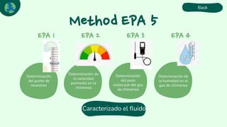 procedimiento y conceptos básicos emisiones atmosfericas.pptx