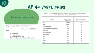 procedimiento y conceptos básicos emisiones atmosfericas.pptx