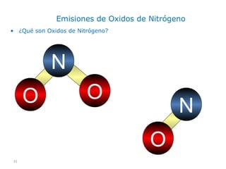Emisiones de Oxidos de Nitrógeno
• ¿Qué son Oxidos de Nitrógeno?




            N
     O                  O
                                            N
                                     O
31
 