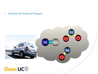 •   Emisiones de Oxidos de Nitrógeno




                                                       N
                                                   O       O
                                       H   C
                                                   N
                                               O
 