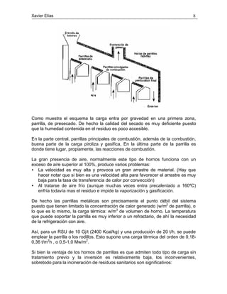 Emisiones de un horno | PDF