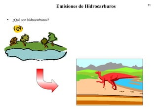 11
Emisiones de Hidrocarburos
• ¿Qué son hidrocarburos?
 