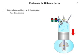 14
Emisiones de Hidrocarburos
• Hidrocarburos y el Proceso de Combustión:
– Paso de Admisión
H
C
O O
N N
 