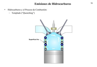 19
Emisiones de Hidrocarburos
• Hidrocarburos y el Proceso de Combustión:
– Templado (“Quenching”)
HCHC
HCHC
Superficie fría
 