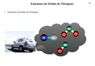 33
• Emisiones de Oxidos de Nitrógeno
Emisiones de Oxidos de Nitrógeno
H C
O
N
O
N
O
 