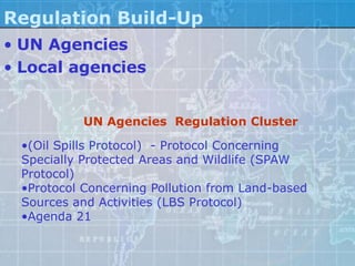Regulation Build-Up
• UN Agencies
• Local agencies


          UN Agencies Regulation Cluster

 •(Oil Spills Protocol) - Protocol Concerning
 Specially Protected Areas and Wildlife (SPAW
 Protocol)
 •Protocol Concerning Pollution from Land-based
 Sources and Activities (LBS Protocol)
 •Agenda 21
 