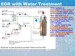 EGR with Water Treatment
                   •This system is
                   connected to the exhaust
                   system in the same way
                   as the simple EGR system
                   •But the EGR line is
                   routed to a .bubble-bath.
                   scrubber from the which
                   cleans and cools the
                   exhaust gas.
                   •The water loop in the
                   scrubber system is
                   cooled and monitored in
                   a Water Treatment Skid
                   with a filter and settling
                   system, cleaning the
                   used sea water.
 