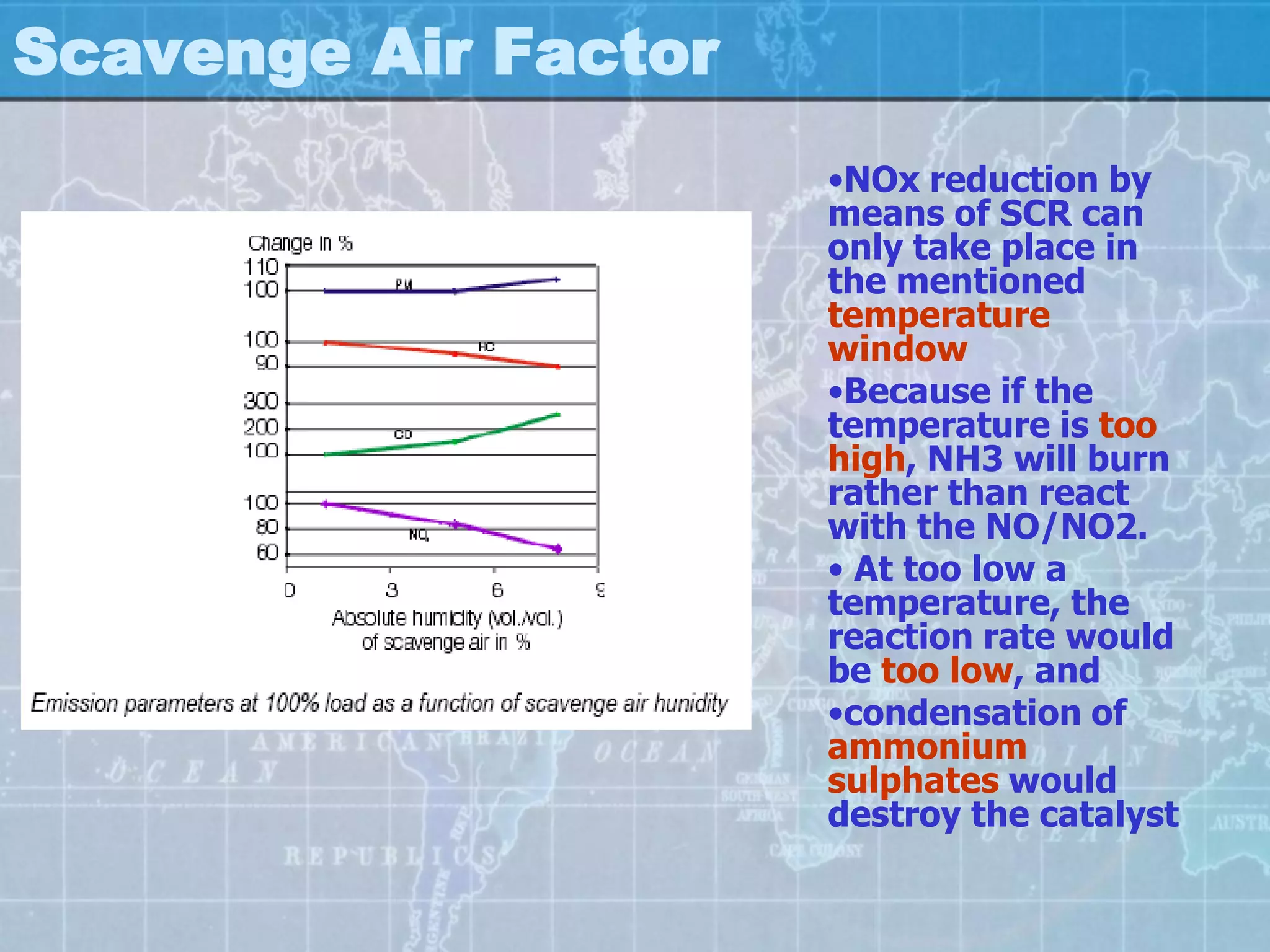 Scavenge Air Factor
                      •NOx reduction by
                      means of SCR can
                      only take place in
                      the mentioned
                      temperature
                      window
                      •Because if the
                      temperature is too
                      high, NH3 will burn
                      rather than react
                      with the NO/NO2.
                      • At too low a
                      temperature, the
                      reaction rate would
                      be too low, and
                      •condensation of
                      ammonium
                      sulphates would
                      destroy the catalyst
 