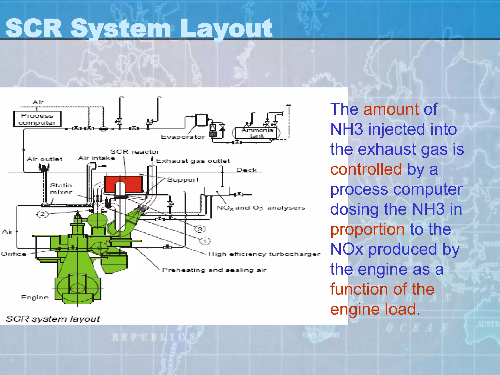 SCR System Layout


                    The amount of
                    NH3 injected into
                    the exhaust gas is
                    controlled by a
                    process computer
                    dosing the NH3 in
                    proportion to the
                    NOx produced by
                    the engine as a
                    function of the
                    engine load.
 