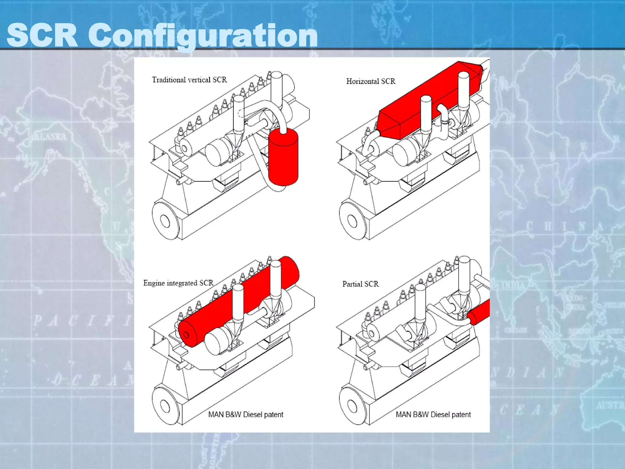 SCR Configuration
 