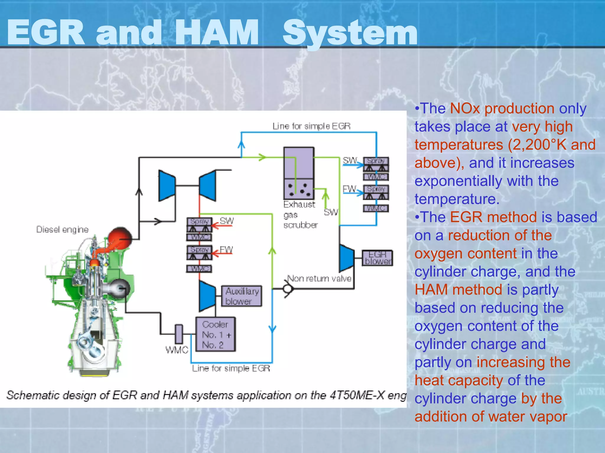 EGR and HAM System

                 •The NOx production only
                 takes place at very high
                 temperatures (2,200°K and
                 above), and it increases
                 exponentially with the
                 temperature.
                 •The EGR method is based
                 on a reduction of the
                 oxygen content in the
                 cylinder charge, and the
                 HAM method is partly
                 based on reducing the
                 oxygen content of the
                 cylinder charge and
                 partly on increasing the
                 heat capacity of the
                 cylinder charge by the
                 addition of water vapor
 