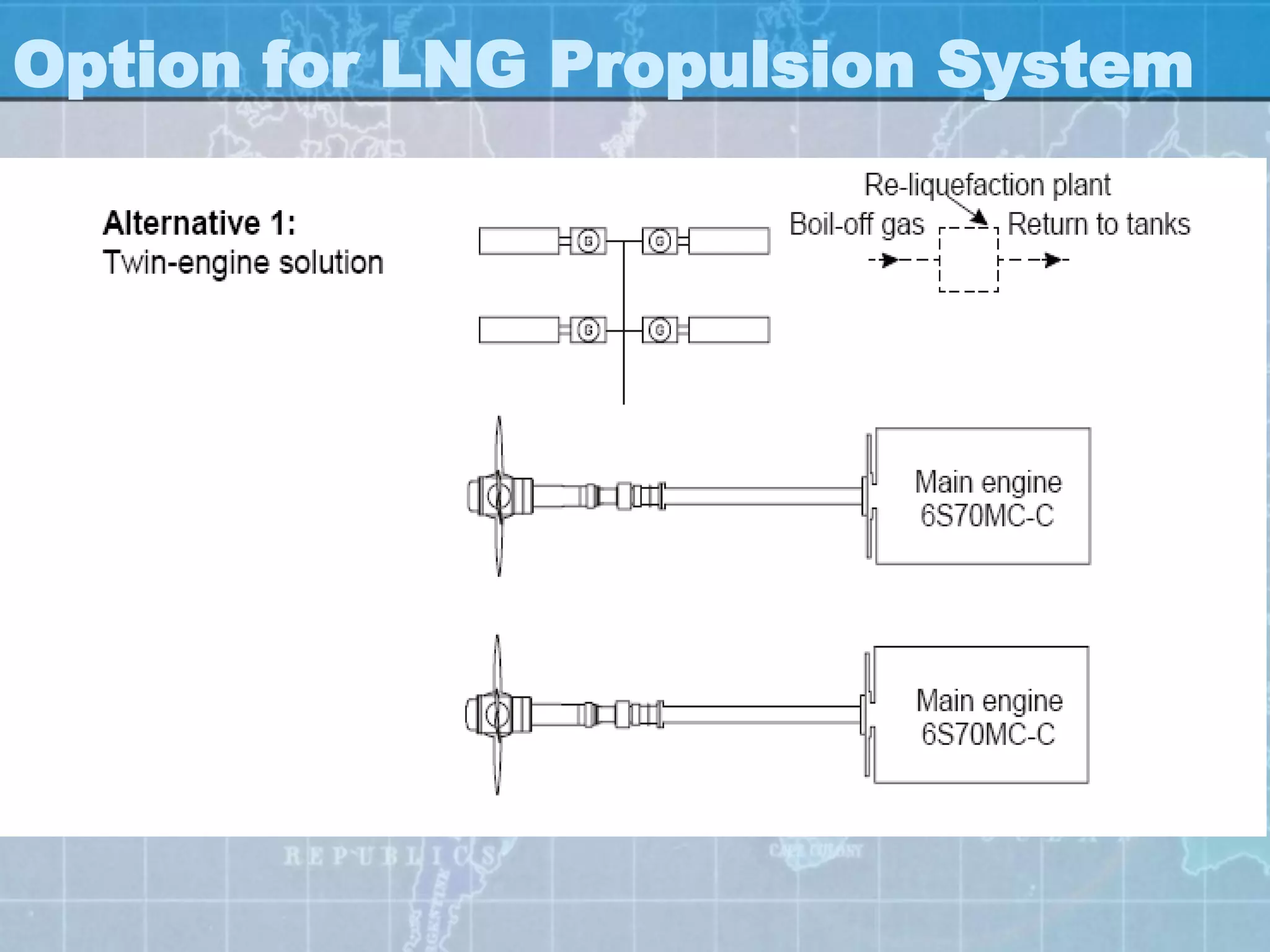 Option for LNG Propulsion System
 