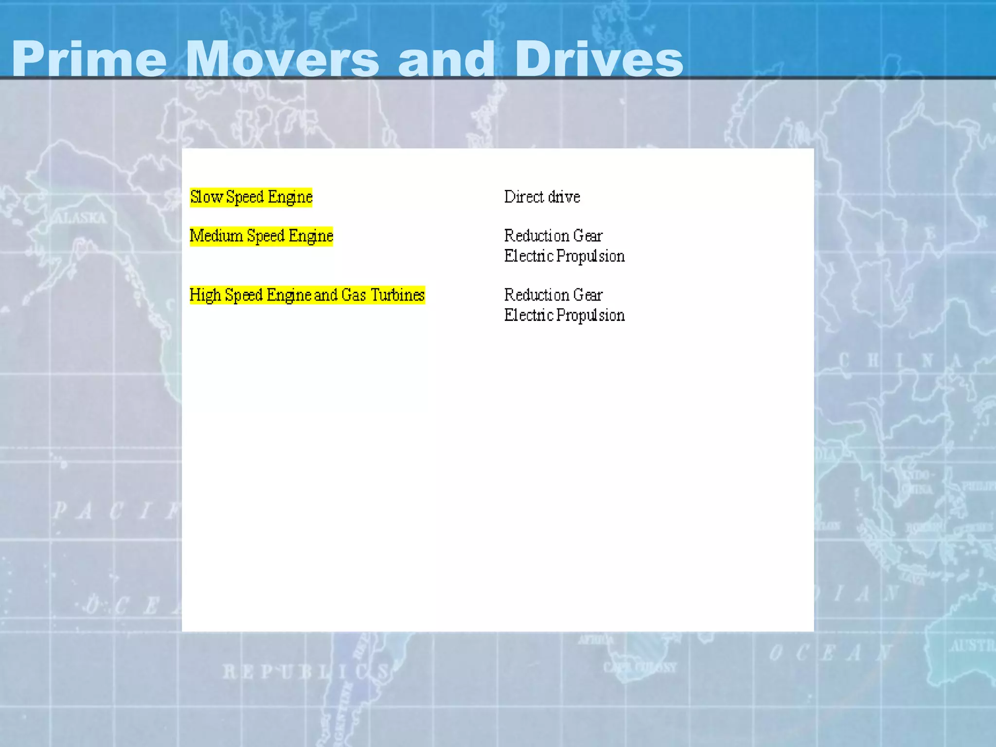 Prime Movers and Drives
 