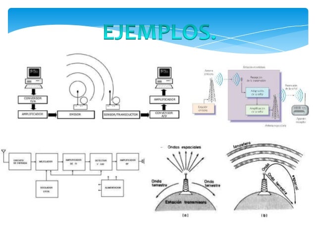 Emisión y recepción de radio y televisión.