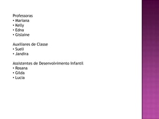 Professoras
• Mariana
• Kelly
• Edna
• Gislaine
Auxiliares de Classe
• Sueli
• Jandira
Assistentes de Desenvolvimento Infantil
• Rosana
• Gilda
• Lucia
 