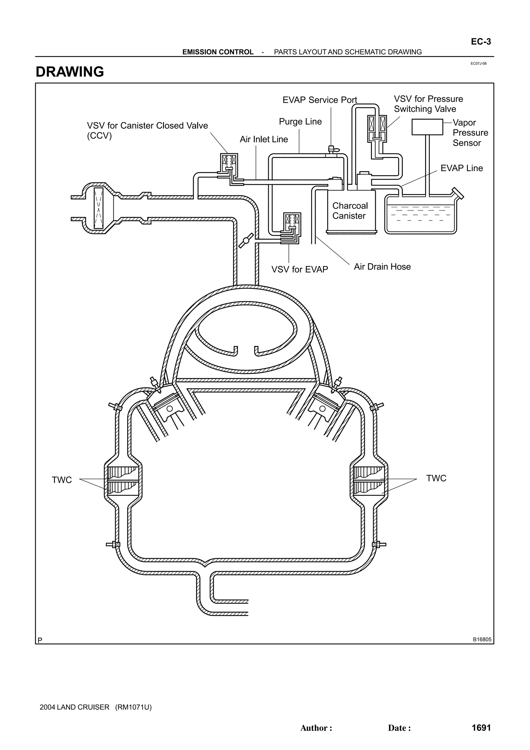 Emission Control Pdf