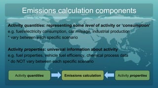 Activity  quantities : representing some  level  of activity or ‘consumption’ e.g. fuel/electricity consumption, car milea...