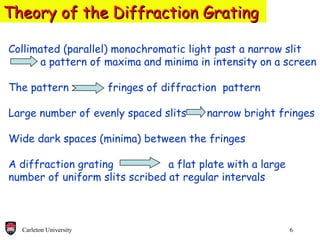 Theory of the Diffraction Grating  Collimated (parallel) monochromatic light past a narrow slit a pattern of maxima and minima in intensity on a screen  The pattern  fringes of diffraction  pattern Large number of evenly spaced slits    narrow bright fringes  Wide dark spaces (minima) between the fringes  A diffraction grating  a flat plate with a large number of uniform slits scribed at regular intervals 