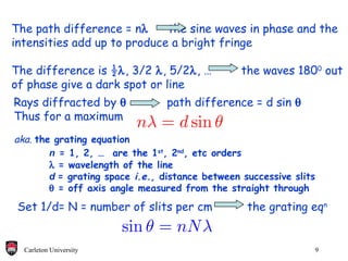 The path difference = n   the sine waves in phase and the intensities add up to produce a bright fringe The difference is ½  , 3/2   , 5/2  , …    the waves 180 0  out of phase give a dark spot or line Rays diffracted by     path difference = d sin   Thus for a maximum aka.  the grating equation n   = 1, 2, …  are the 1 st , 2 nd , etc orders  = wavelength of the line d   = grating space  i.e.,  distance between successive slits  = off axis angle measured from the straight through Set 1/d= N = number of slits per cm    the grating eq n 