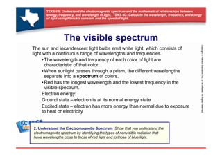 Emission spectrum light and energy | PDF