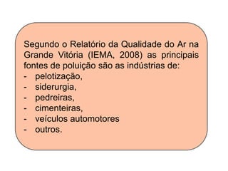 Segundo o Relatório da Qualidade do Ar na
Grande Vitória (IEMA, 2008) as principais
fontes de poluição são as indústrias de:
- pelotização,
- siderurgia,
- pedreiras,
- cimenteiras,
- veículos automotores
- outros.
 