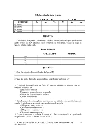 Tabela 4: simulação de defeitos
CALCULADO MEDIDO
DEFEITOS VC VE VB VC VE VB
R1 aberto
R2 aberto
RE aberto
CE aberto
PROJETO:
12- No circuito da figura 12, determine o valor do resistor de coletor para produzir um
ganho teórico de 100, adotando valor comercial de resistência. Calcule e meça as
tensões listadas na tabela 5.
Tabela 5: projeto
CALCULADO MEDIDO
VCE
VC
VE
VB
QUESTÕES:
1- Qual é a re teórica do amplificador da figura 12?
_____________________________________________________________________
2- Qual é o ganho de tensão aproximado do amplificador da figura 12?
_____________________________________________________________________
3- O emissor do amplificador da figura 12 tem um pequeno ou nenhum sinal c.a.,
devido a existência do:
a) resistor de emissor
b) capacitor de acoplamento na entrada
c) capacitor de passagem do emissor
d) fraco sinal de base
4- Os valores c.c. da polarização do transistor não são afetados pela resistência c.c. do
gerador de sinal porque o capacitor de acoplamento de entrada:
a) bloqueia a componente c.c.
b) transmite a componente c.a.
c) bloqueia a componente c.a.
d) transmite a componente c.c.
5- O que ocorre com os valores de tensão c.c. do circuito quando o capacitor de
acoplamento Co abre? E com os valores de c.a.?
LABORATÓRIO DE ELETRÔNICA GERAL – AMPLIFICADOR EMISSOR COMUM
Prof. Edgar Zuim
13
 