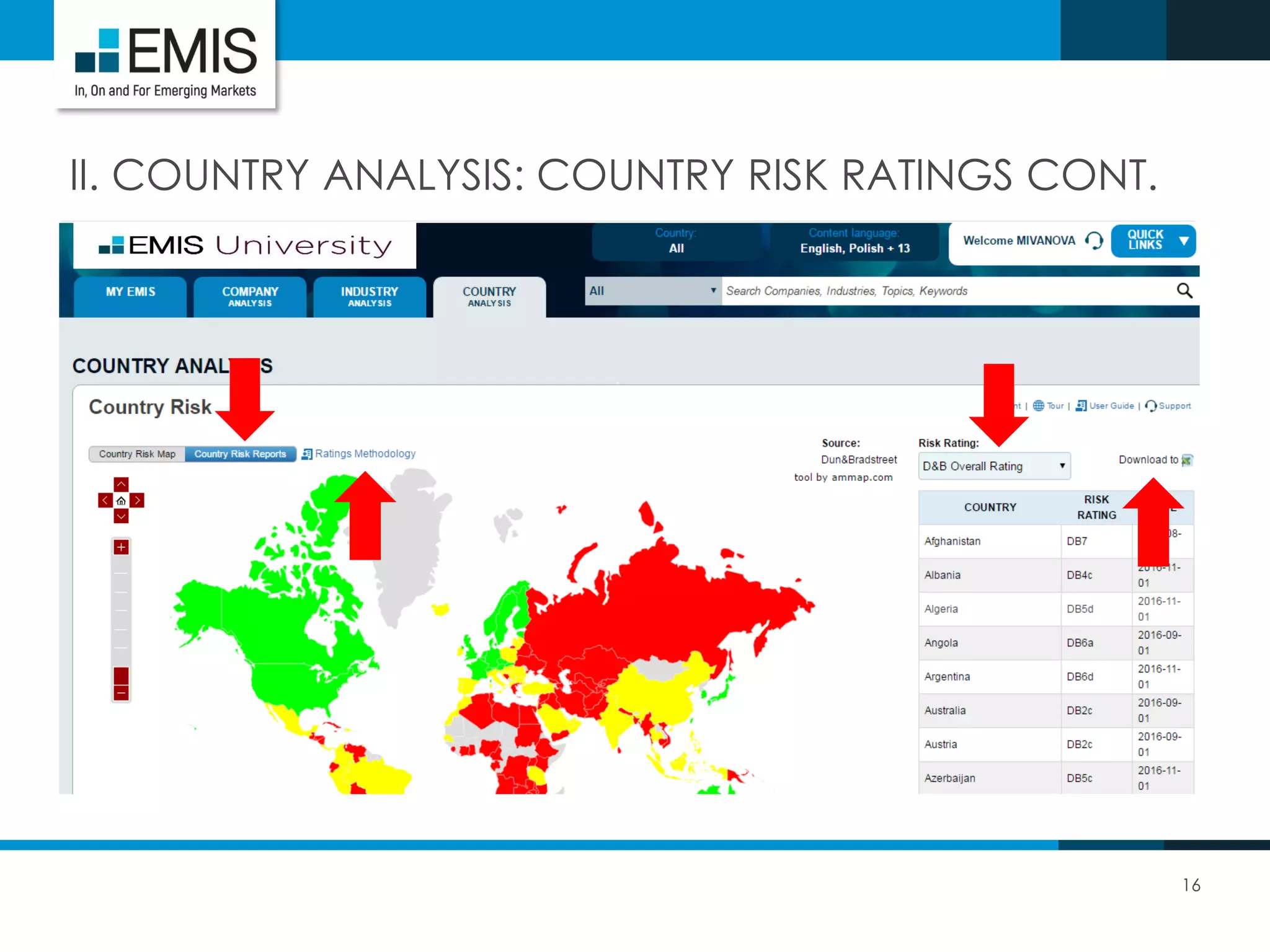 16
II. COUNTRY ANALYSIS: COUNTRY RISK RATINGS CONT.
 