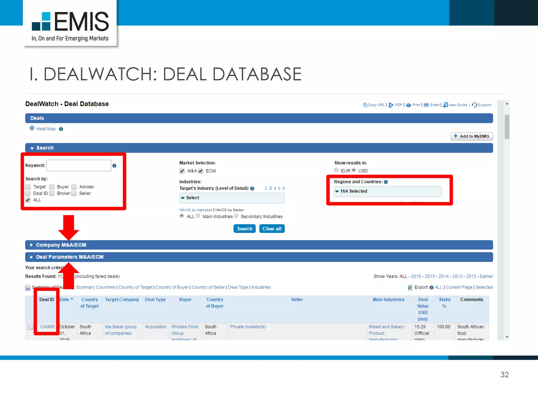 32
I. DEALWATCH: DEAL DATABASE
 
