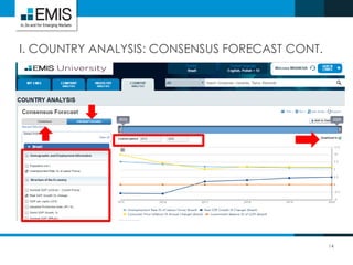 14
I. COUNTRY ANALYSIS: CONSENSUS FORECAST CONT.
 