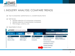 18
I. INDUSTRY ANALYSIS: COMPARE TRENDS
 Top 4 companies’ performance vs. overall industry trend
 Edit trends:
 Update selection of companies compared
 Update selection of parameters compared
 Time range, currency, etc.
 Exportable to Excel
 