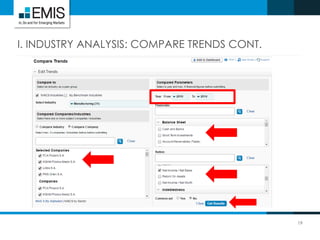 19
I. INDUSTRY ANALYSIS: COMPARE TRENDS CONT.
 