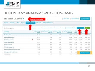 27
II. COMPANY ANALYSIS: SIMILAR COMPANIES
Company profile
 
