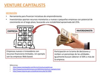 VENTURE CAPITALISTS
DEFINICIÓN
• Herramienta para financiar iniciativas de emprendimiento.
• Inversionistas aportan recursos monetarios a nuevas o pequeñas empresas con potencial de
crecimiento en el largo plazo, buscando una rentabilidad aproximada del 25%.
Referencias:
• http://www.investopedia.com/terms/v/venturecapital.asp
• http://www.businessdictionary.com/definition/venture-capitalist.html
• http://www.mipymes.gov.co/publicaciones.php?id=5856
EMPRESA INVERSIONISTA
Empresas nuevas e innovadoras con
recursos financieros limitados. Un ejemplo
son las empresas Web based.
Participación en la toma de decisiones y
reciben un porcentaje de las utilidades.
Igualmente buscan obtener el 50% o más de
la empresa.
 
