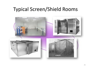 Typical Screen/Shield Rooms
25
 