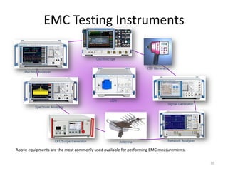 EMC Testing Instruments
30
EMI test Receiver
Oscilloscope
Spectrum Analyzer
Signal Generator
Network Analyzer
ESD Generator
EFT/Surge Generator
Above equipments are the most commonly used available for performing EMC measurements.
LISN
Antenna
 