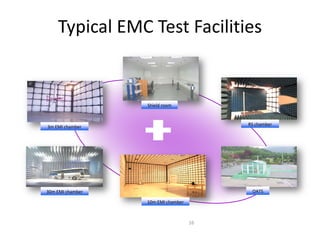 Typical EMC Test Facilities
16
Shield room
3m EMI chamber
RS chamber
30m EMI chamber
10m EMI chamber
OATS
 